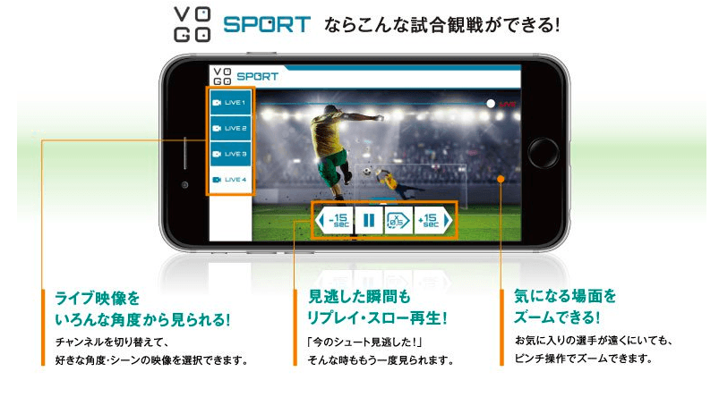 VOGO SPORT…Version Japonaise